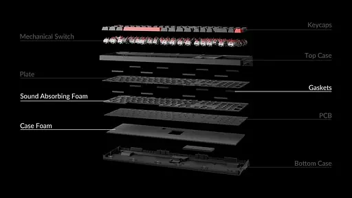 Клавіатура Lemokey X3 Keychron Red EN/UKR RGB Black (X3-H1-UA) - фото 2