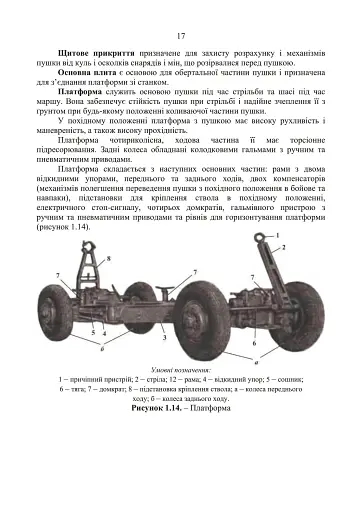 100-мм зенітна пушка КС-19. Методичний посібник - фото 16