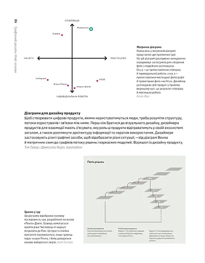 Основи. Графічний дизайн 04. Нові основи - фото 14