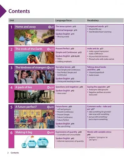Headway. Upper-Intermediate Student's Book with Online Practice - фото 2