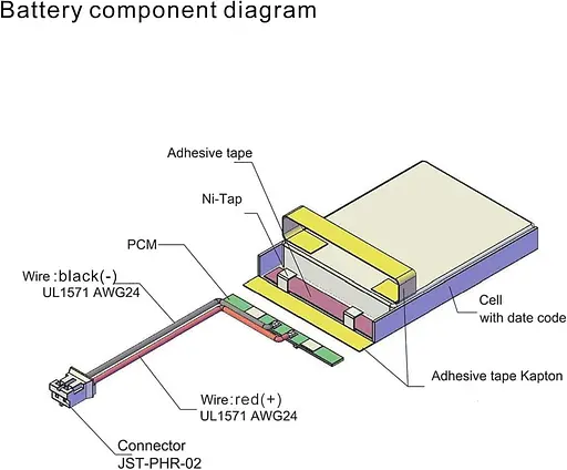 Faryerkar 3,7 В 2200 мАч Літій-іонний акумулятор для Logitech G933, G533, G935, G933S, G533S Бездротова заміна батареї - фото 3