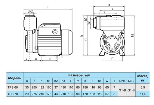 Вихровий насос NPO TPS 60 - фото 3