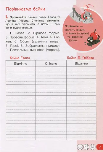 Робочий зошит з української мови та читання. 3 клас. Частина 1. До підр. Іщенко О. Л., Іщенко А. Ю. - фото 7