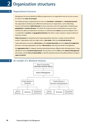 Professional English in Use Management - фото 4
