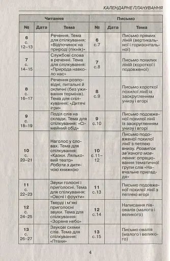 Календарне планування. 1 клас - фото 4