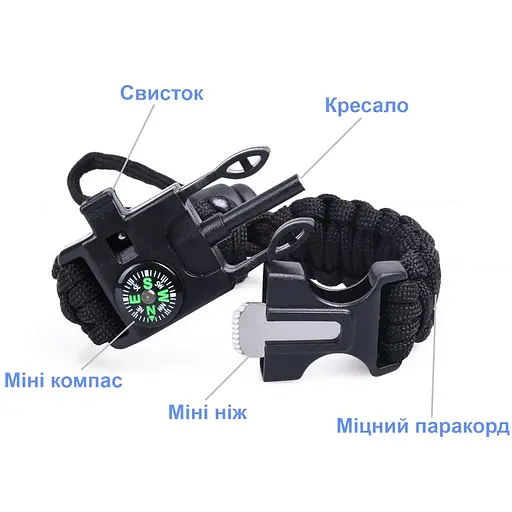 Похідний туристичний набір з 10 інструментів в герметичному кейсі Emak ST-10 (100138) - фото 4