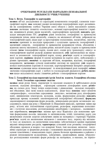 Географічний простір Землі. 11 клас. Зошит для узагальнення знань - фото 6