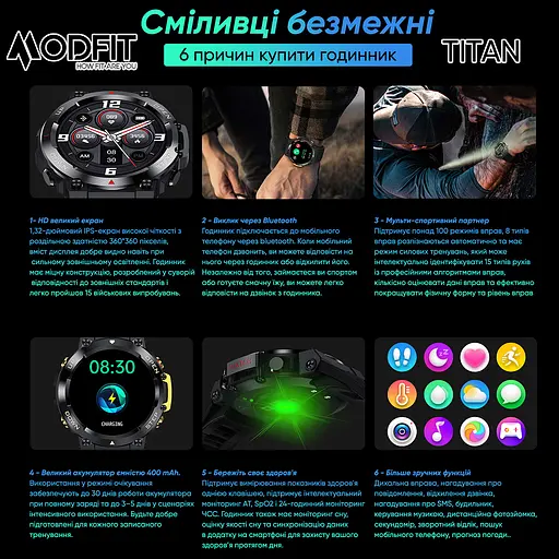 Наручные часы мужские Titan Army Green 35 мм. Modfit acs0029730 - фото 7