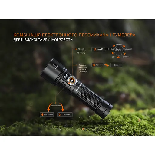 Ручний ліхтарик Fenix LD45R 2800лм (7 режимів) - фото 7