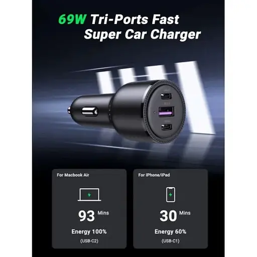 Автомобильное зарядное устройство Ugreen CD239 2xUSB Type-C PD + USB-A Car Charger 69W Max черный - фото 5