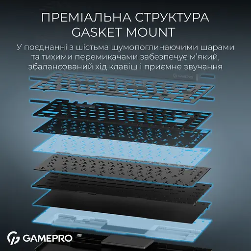 Клавиатура GamePro Asgard Yord Keychron Super Red Switch Wireless/Bluetooth/USB Black беспроводная (MK266BK) - фото 19