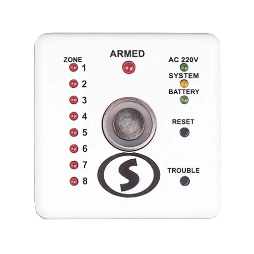 Блок индикации и управления Линд 7Т (комплект) Лунь (20-00014)