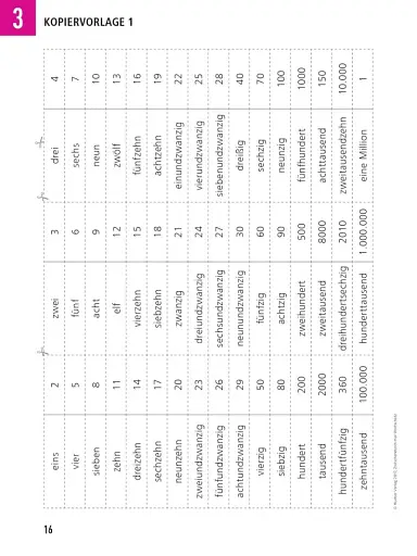 Zwischendurch mal... Wortschatz. Kopiervorlage - фото 15
