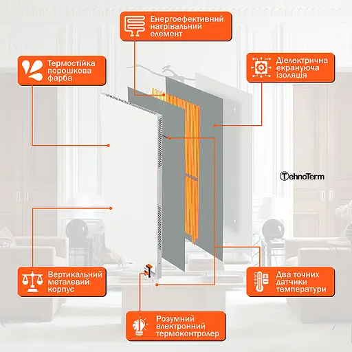 Обігрівач TehnoTerm STT-700v настінний з терморегулятором до 20 м², електричний конвектор на 700 Вт білий - фото 4