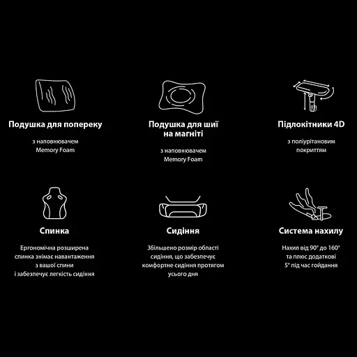 Игровое кресло Anda Seat Phantom 3 Pro Fabric Dark Gray Size L (AD18YC-06-GB-F) - фото 14