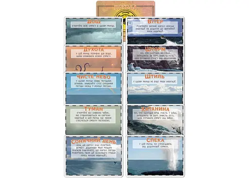 Настольная игра Games 7 Days За бортом! Полное издание (Lifeboat) (укр.) (LB001U) - фото 8