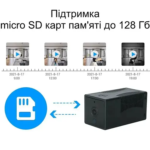 Мини WIFI камера Escam G17 беспроводная с аккумулятором 2400 мАч - фото 3