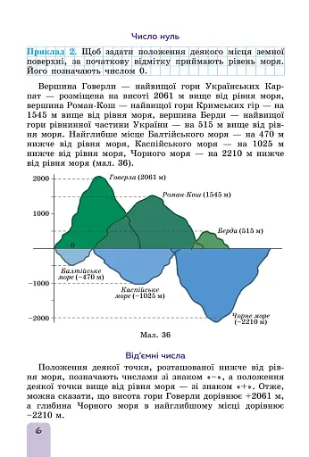 Математика 6 клас. Підручник. Частина 2 - фото 5