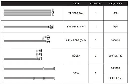 Блок живлення Chieftec Task 600W (TPS-600S) - фото 6