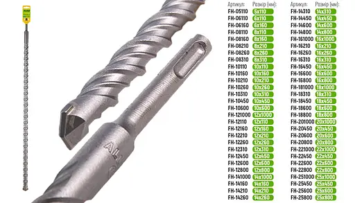 Бур по бетону Alloid Building Tools SDS-plus S4 25x800 мм (FH-25800) - фото 3