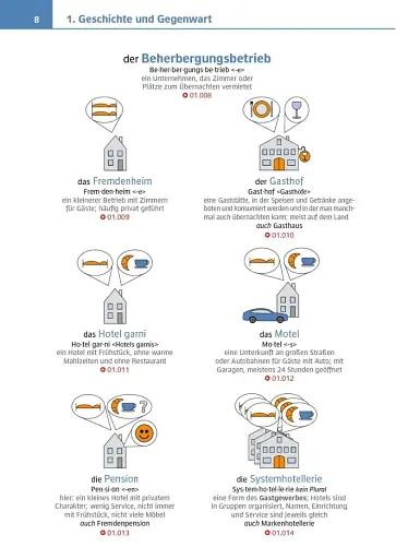 Visuelles Fachworterbuch Koch / Kochin. Buch mit Audios online - фото 5