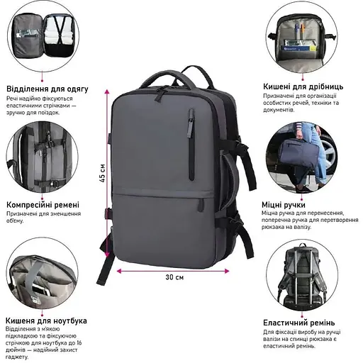 Рюкзак NikiBo Journey 20-30 л серый (30012505-07) - фото 3