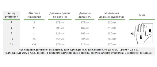 Рукавички захисні флісові Bradas BLACK WOLF розмір 10 RWPBW10 - фото 3