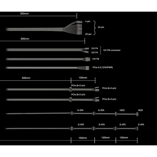 Блок живлення be quiet! Pure Power 12 M 850W (BN344) [145852] - фото 4