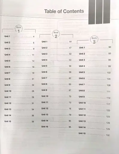 Career Paths. Medical Equipment Repair. Teacher's Guide - фото 5