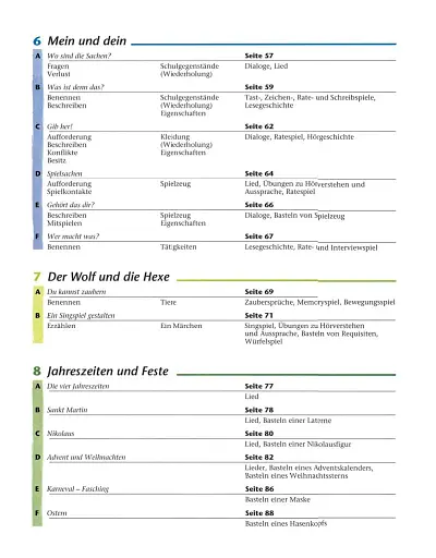 Tamburin 1. Lehrbuch - фото 4