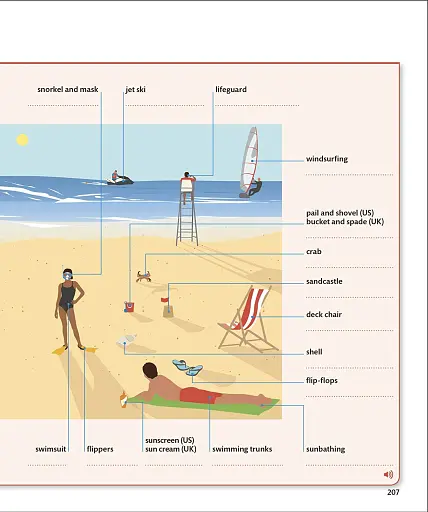English for Everyone. English Vocabulary Builder - фото 4