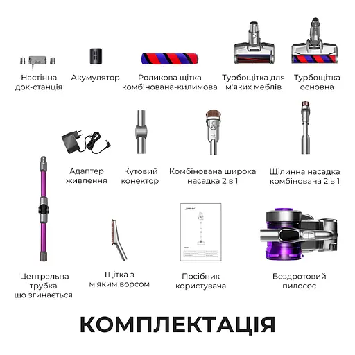 Бездротовий пилосос Jimmy JV85 PRO - фото 11