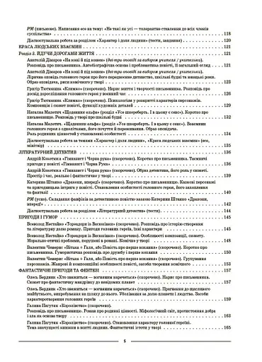 Матеріали до уроків. Українська література. 7 клас - фото 4
