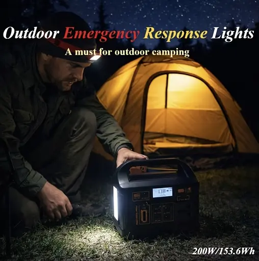 Портативная электростанция 200 Вт - аккумулятор LiFePO4, с функцией ИБП, розеткой 220 В, быстрой зарядкой PD - фото 27