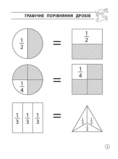 Тренажер. Математика. Знайомство з дробами. 3 клас - фото 2