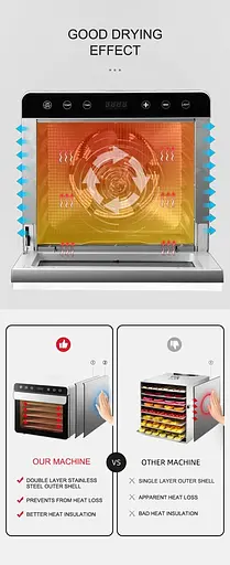 Дегидратор сушилка для овощей фруктов мяса грибов 8 лотков 700Вт SS-08A - фото 2