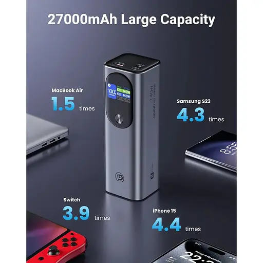 Портативний акумулятор POWERADD Pro 140W Power Bank 27000mAh - фото 7