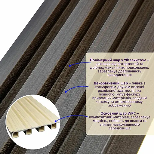 Рейка декоративна Wall Sticker WPC стінова 3000х160х23 мм Венге SW-00001537 - фото 2