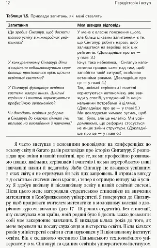 Переймаючи досвід Сінгапуру. Сила парадоксів - фото 5