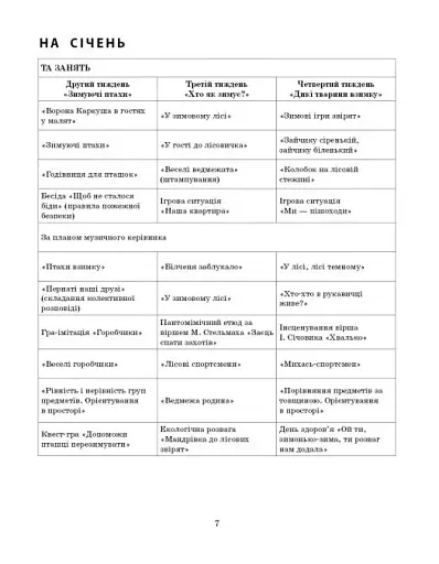 Розгорнутий календарний план. Січень. Молодший вік. Сучасна дошкільна освіта - фото 5