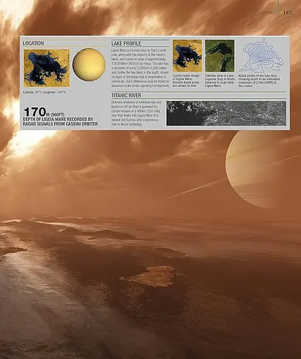 The Planets - фото 11