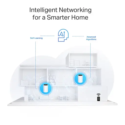 TP-Link Система WiFi-Mesh Deco PX50 AX3000, 3xGE LAN/WAN, 2 моди, Powerline G1500 - фото 7