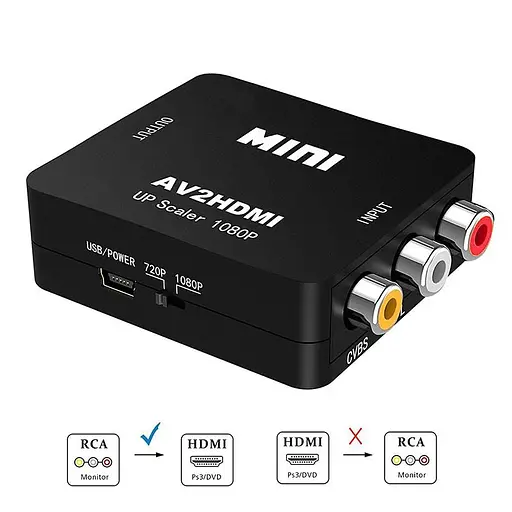 AV to HDMI конвертер видеосигнала + аудио Full HD 1080P Felkin AV2HDMI (100123) - фото 2