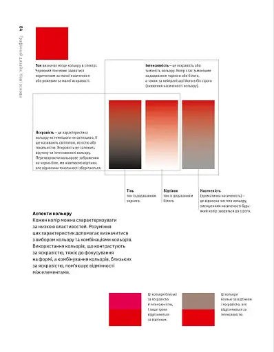 Основи. Графічний дизайн 04. Нові основи - фото 12