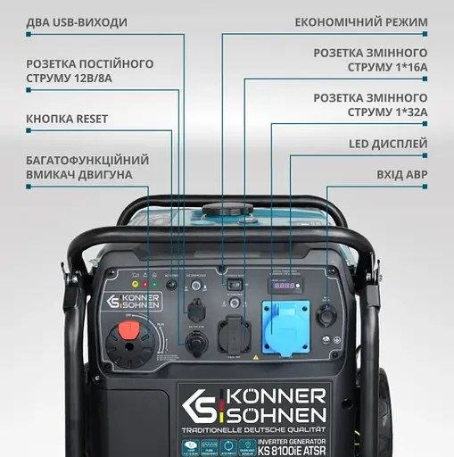 Інверторний генератор Konner&Sohnen 8/8.5 кВт KS 8100iE ATSR - фото 9