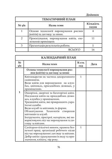 Квіти в кожну школу. Технологія вирощування квітів та догляд за ними. 5-6 класи - фото 9