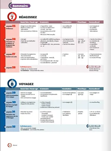 Inspire: Livre De L'eleve 2 + Version Numerique - фото 5