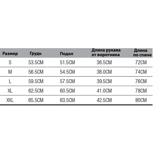 Футболка Savage Gear Signature Logo T-Shirt S Grey melange - фото 2