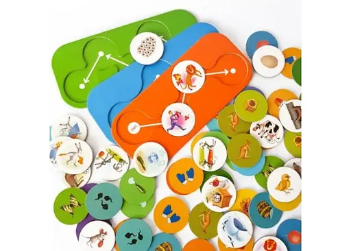 Настольная игра Така Мака Что за чем (130001-UA) - фото 2