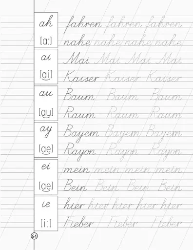 Німецька мова. Зошит-шаблон 1-2 клас - фото 7